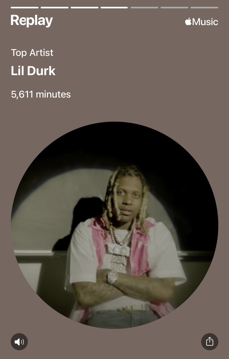 nickhempel_'s tweet photo. I’ve been saying @lildurk was the best, my top 10 songs of the year was all from 7220. Top Song, Top Artist, Top Album. 

@lildurk Top 2 &amp; not #2 🤷‍♂️ https://t.co/ws2P2iizqr