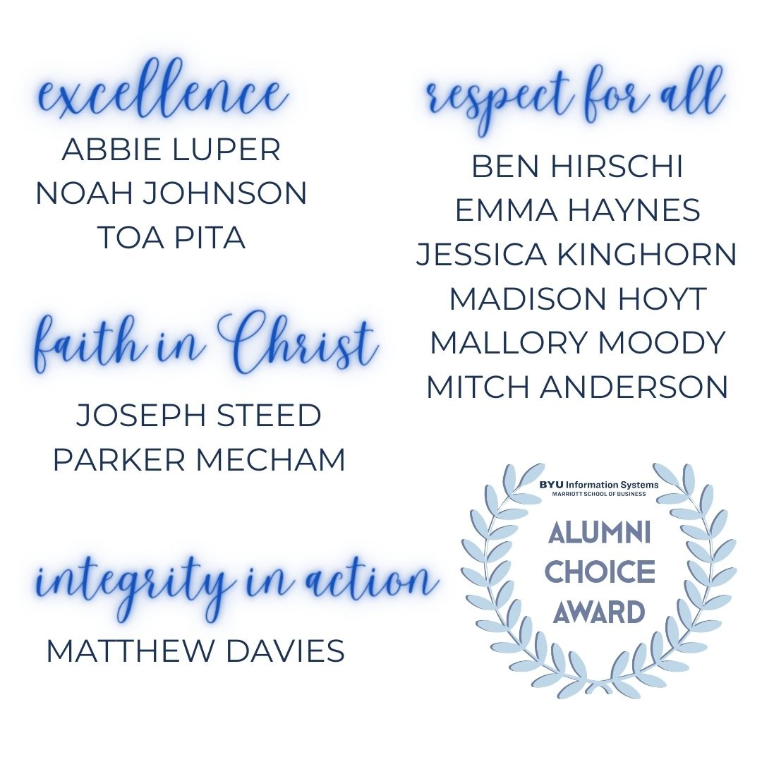 BYU_IS's tweet photo. The Information Systems (IS) Department is happy to announce the Nov. 2022 Alumni Choice Award Recipients. IS students nominated fellow IS classmates, and an alumni awards committee reviewed all the submissions. Congratulations! https://t.co/uie4DUy2wi