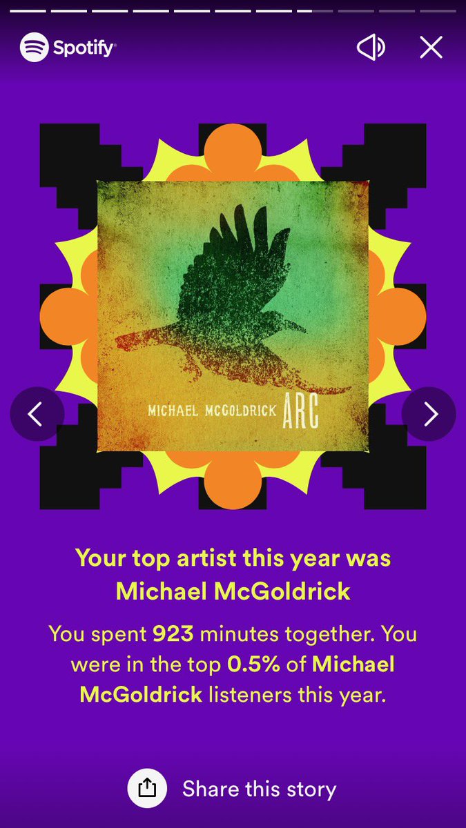 dani_dances's tweet photo. @mcgoldrickflute my dad, who loves Irish music, was in the top 0.5% of your listeners on Spotify this year. He doesn’t have Twitter, but he says thanks for the good tunes from across the pond! https://t.co/VGVcueQrt0