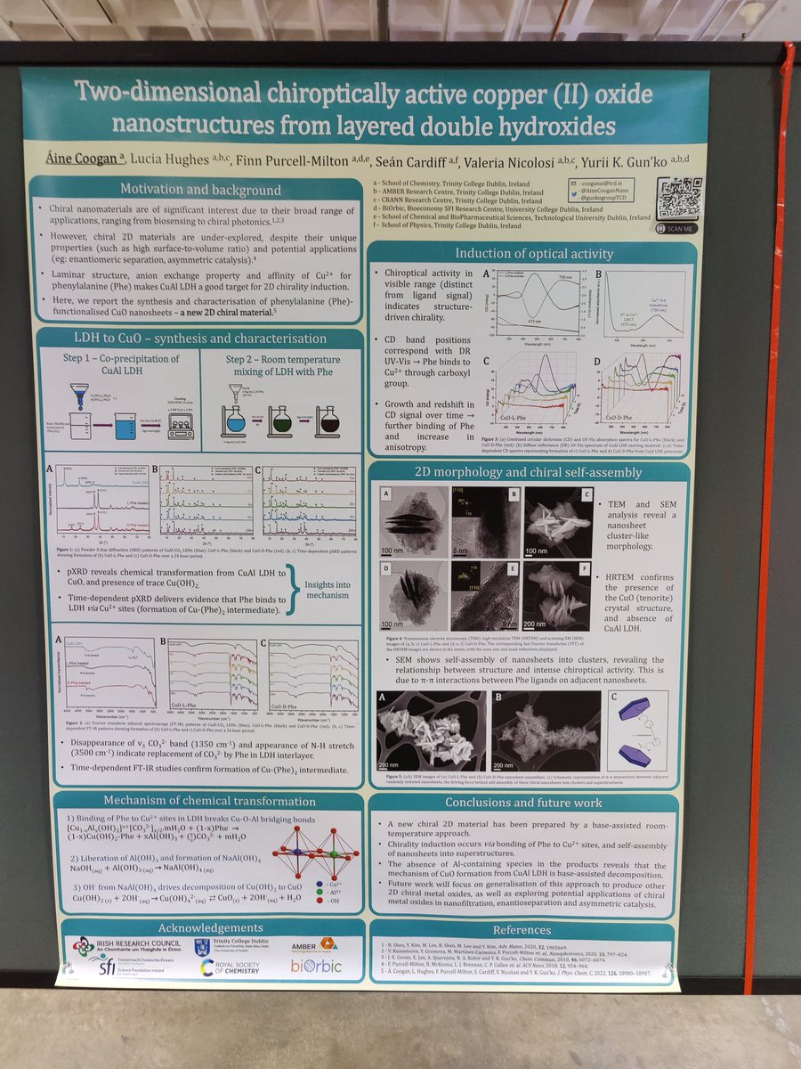 And poster no. 2 for anyone interested in chiral nanomaterials! Link for the article 👇👇 pubs.acs.org/doi/10.1021/ac…)

#F22MRS
