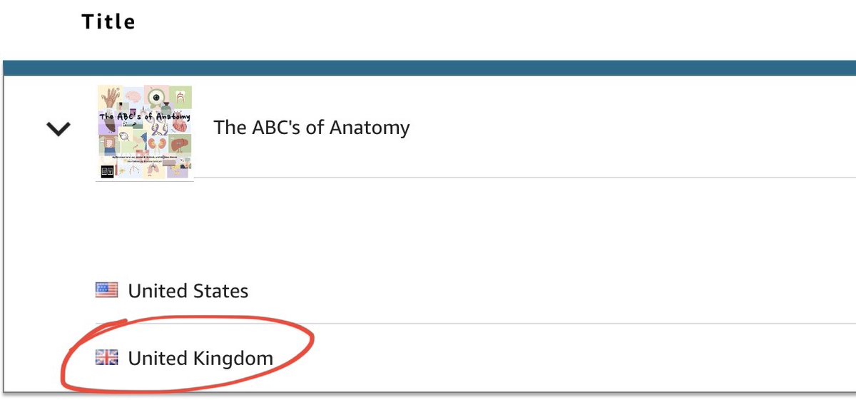 Still blown away we were a #1 Amazon new release - &amp; now am realizing our book is heading across the pond?!

Thank you so much for the positive responses (and reviews!) &amp; support. It means so much to me &amp; my co-authors, Jordan &amp; <a href="/LaneMoore28/">Lane Moore</a>! 

amzn.to/3VwLOi8