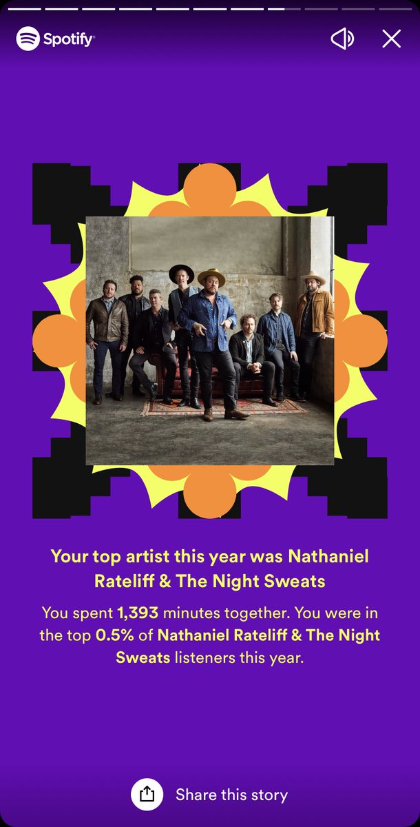 thekingfatty's tweet photo. @NRateliff how about them minutes 
#nathanielrateliff #NRTNS #spotify #SpotifyWrapped https://t.co/Lb5WhZzt5l