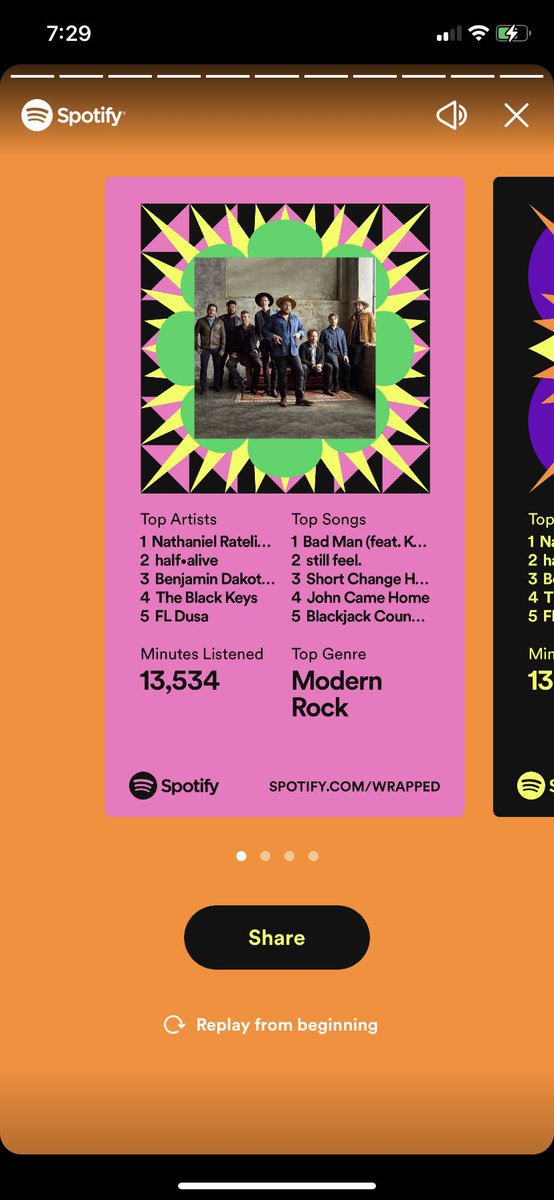 thekingfatty's tweet photo. @NRateliff how about them minutes 
#nathanielrateliff #NRTNS #spotify #SpotifyWrapped https://t.co/Lb5WhZzt5l
