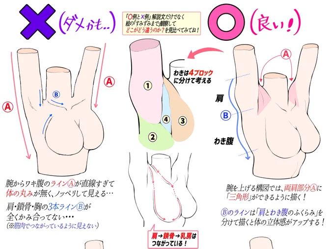 「本気でイラスト練習したい‼️」

って人に《吉村拓也のFANBOX講座》は
とてもオススメです✨✨

登録はこちらから👇
https://t.co/wlaYZu1M3D

【毎月1日の登録】が1番見放題できてお得🉐です✨✨

①イラスト講座数500枚以上✨
②月額500円でずっと見放題✨
③《毎月3〜4本の新作講座》✨ 