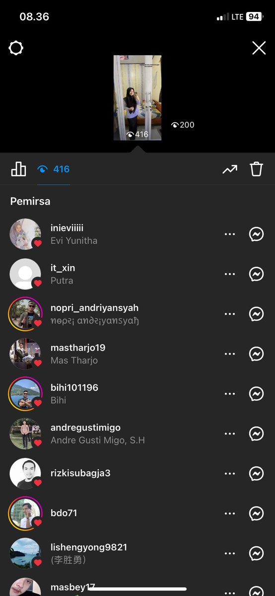 Ini kalo orang2 pada ngelike banyak tanda nya apa yaa wkk