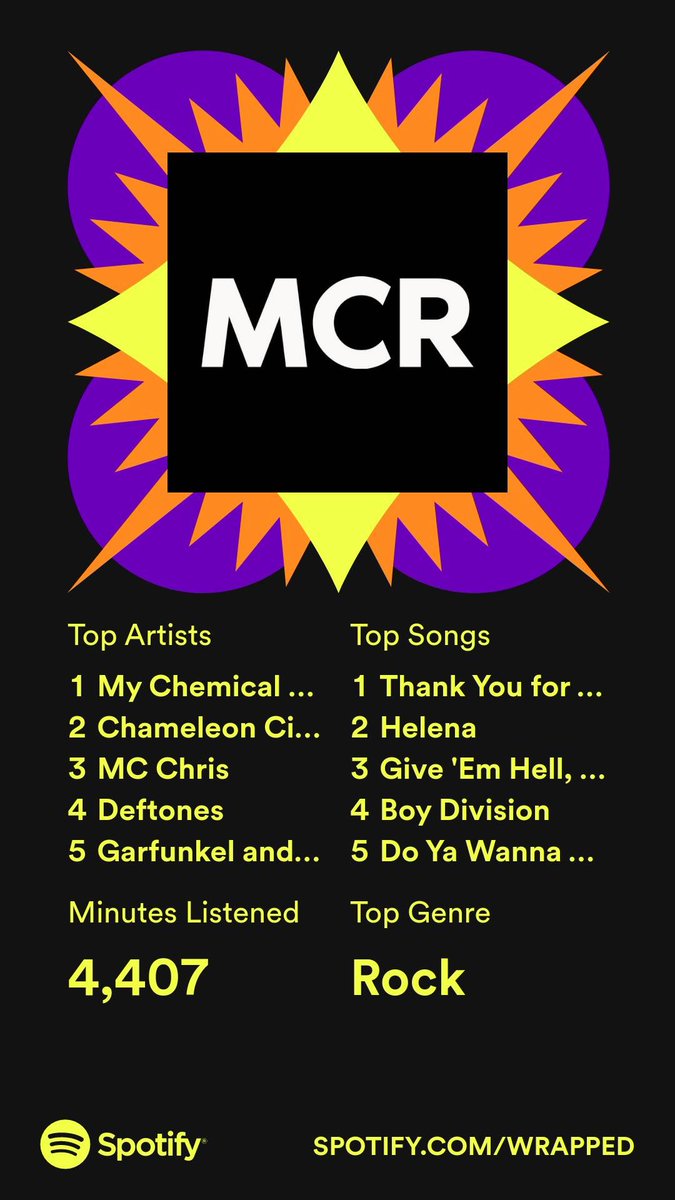 Only one thing could have stopped my constant listening of MCR and that was @WigWam_Official “Do You Really Wanna Taste It?” Thanks to @JamesGunn and @DCpeacemaker