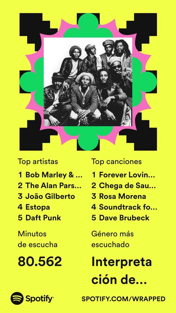 Christianrd__'s tweet photo. @bellidozzz El género es interpretación de música clásica https://t.co/Ew33FL9d9I