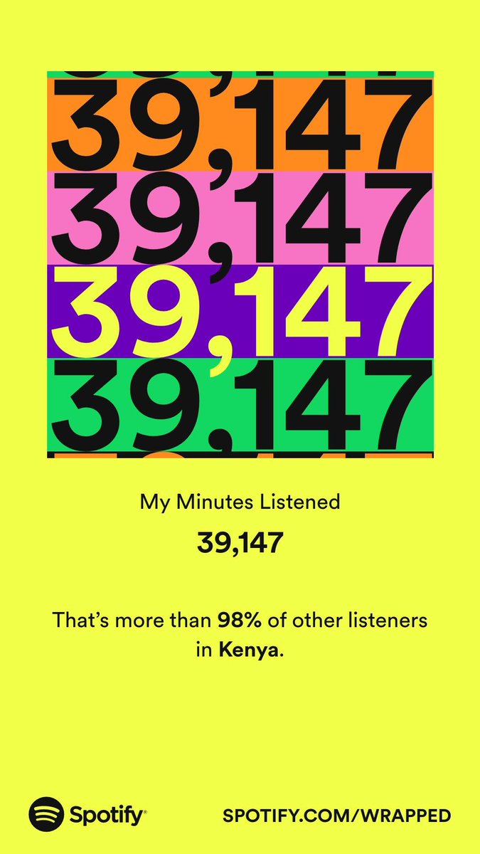 R_i_t_c_h_i_e_'s tweet photo. Got to have some music while #coding
#SpotifyWrapped #nextjs #codetoinfinityandbeyond #webdeveloper https://t.co/MTvwA7a4QO