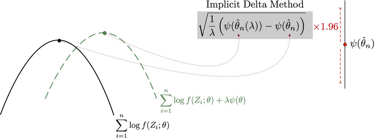 James McInerney tweet media