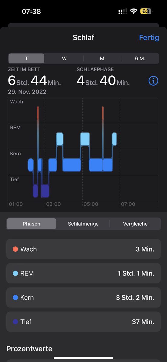 SnoreApp's tweet photo. Better sleep with our app ! https://t.co/hFlHlaLTMm https://t.co/MyiGRBG3TN