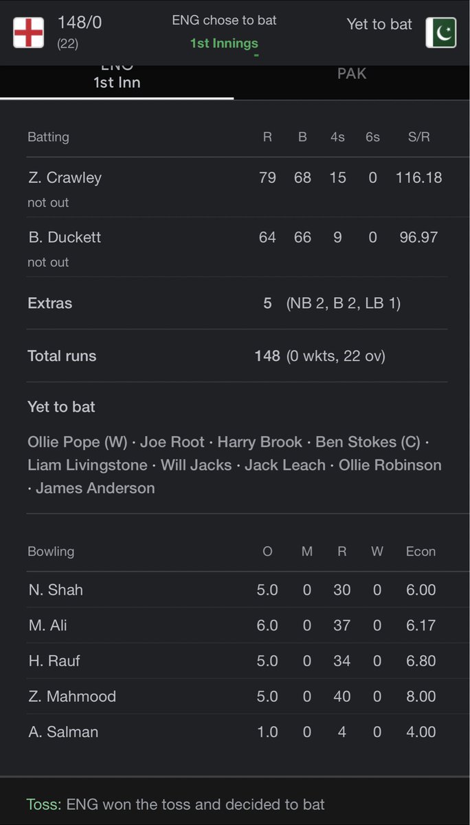 imrealbinod's tweet image. What!!! It’s not T20 match #PAKvENG #PakvsEng2022 #Deadpitches #ENGvsPAK @TheBarmyArmy @TheRealPCB #zimbabar pitch 💩 to hit free Century without any efforts  😂😂😂😂💩💩💩💩