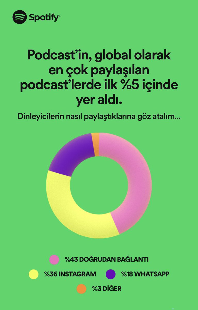 Yakın Bakış tweet media