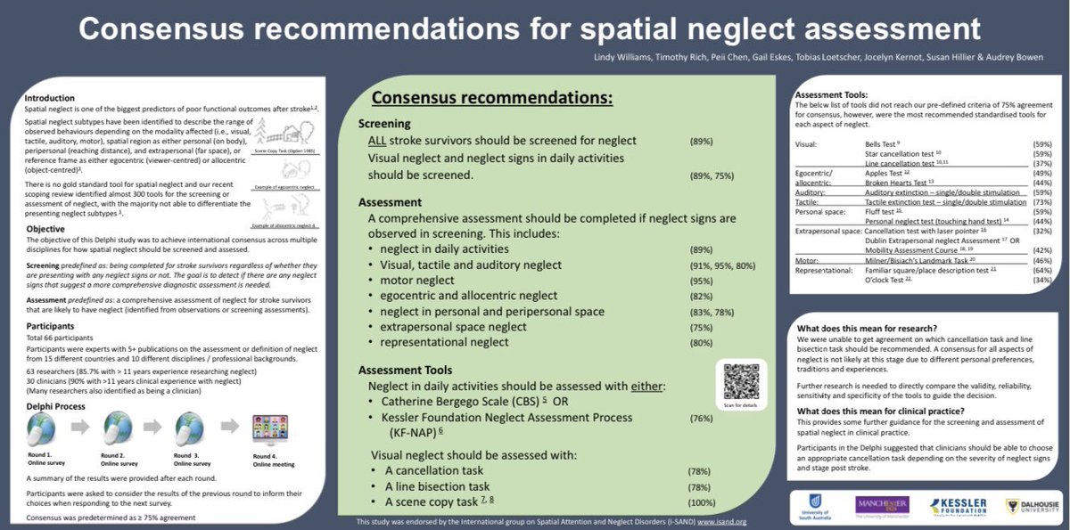 Great to be in the UK to share the consensus recommendations for the screening and assessment of spatial neglect at the #uksf22 in Liverpool.