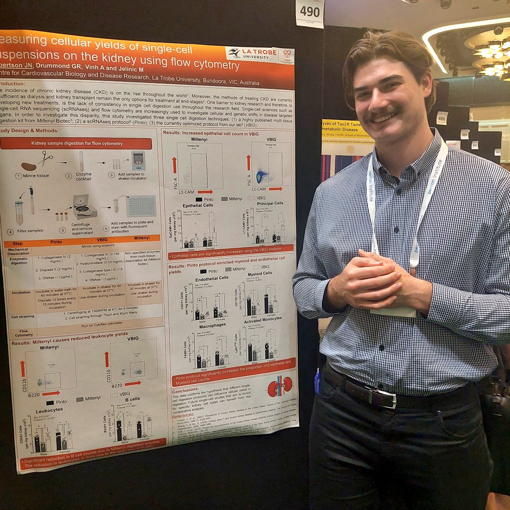 It's <a href="/JakeNicholasRo1/">Jake Nicholas Robertson</a>'s first F2F conference, and he presented his work on optimising kidney digestion protocols for single-cell studies at the <a href="/ASCEPTconf/">ASCEPT & Hypertension Aus Joint Scientific Meeting</a> lunchtime poster session today. 👏👏👏 #APSA_ASCEPT2022 <a href="/ASCEPTanz/">ASCEPT</a>