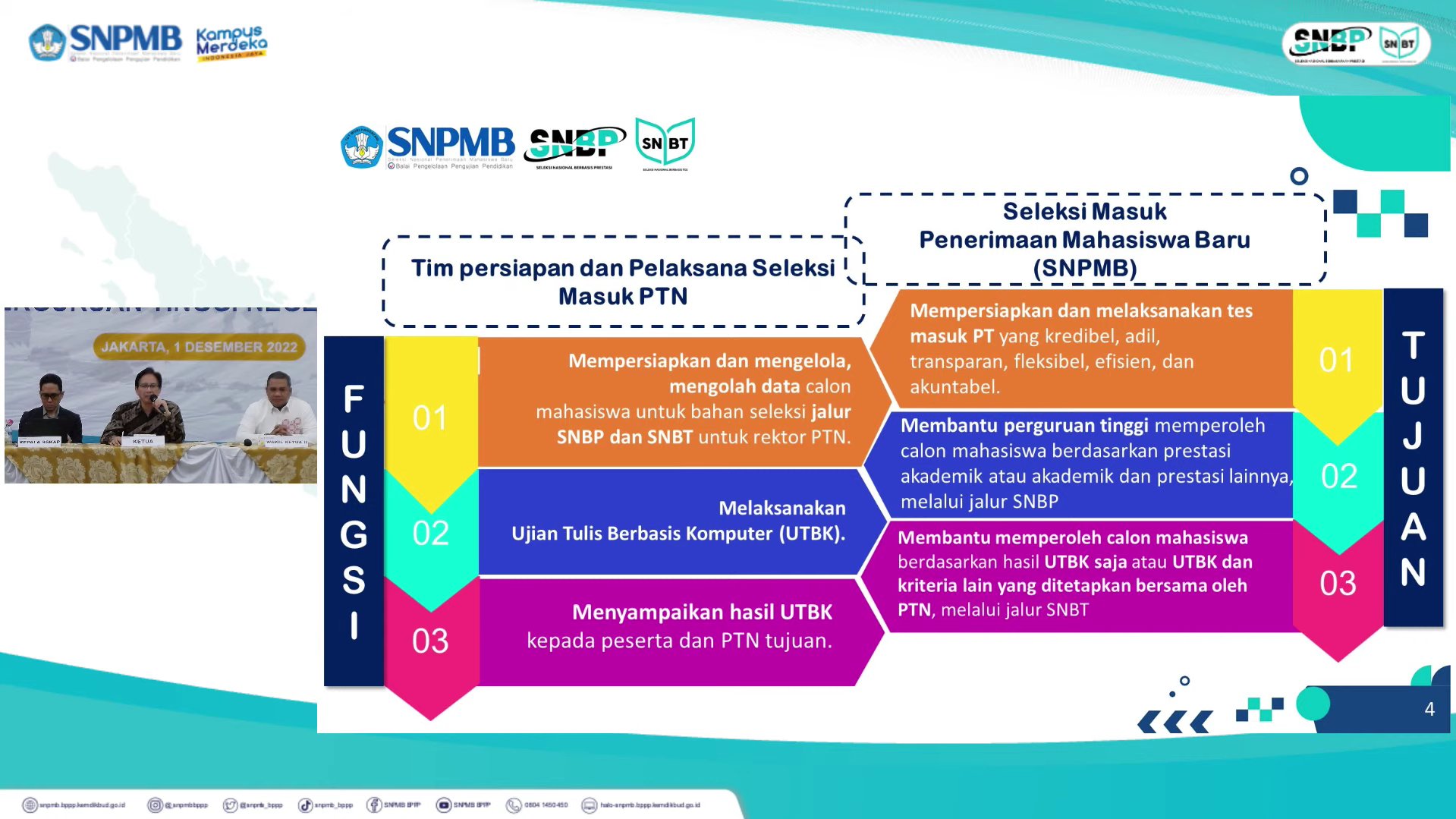 Buruann cek pinned sbmptnfess on twitter fungsi dan tujuan snpmb