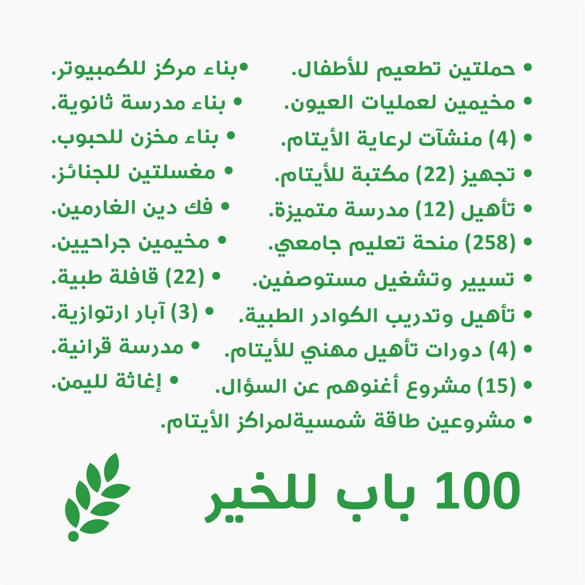 directaidorg's tweet photo. نختتم مشروعنا الشهري هذا العام بمئة مشروع🌱

بمساهمة واحدة تشارك بمئة باب للخير
https://t.co/DEVkpvCK54

#العون_المباشر
#العون_عشرةبعشرة https://t.co/olePfeTsXJ