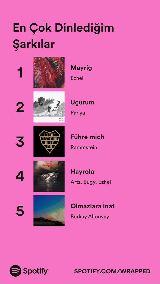 faikdd's tweet image. 