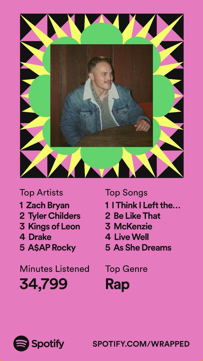 LandBeast's tweet image. 