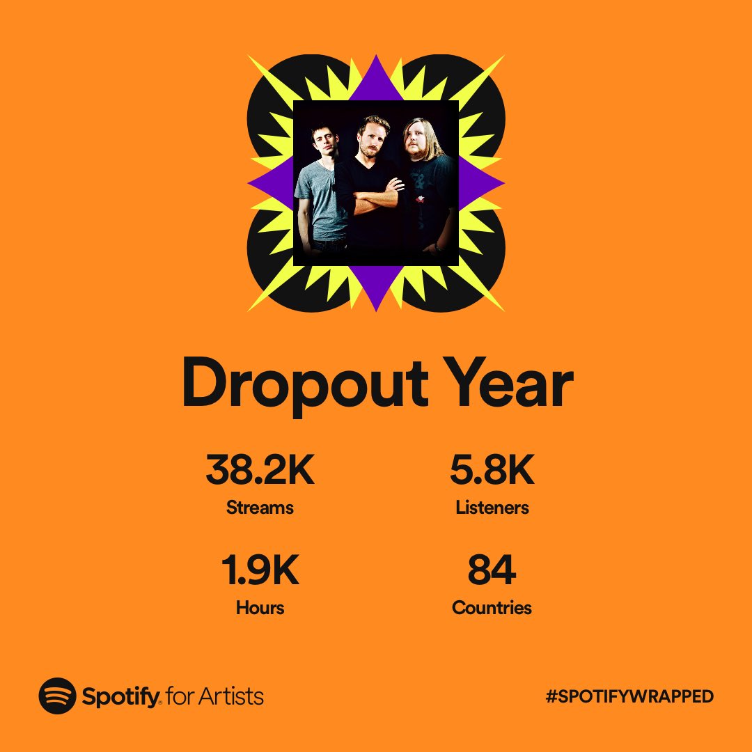 DropoutYear's tweet photo. thank you, from the bottom of our hearts for still listening! 🤘🏻 https://t.co/zn2kXSycLS