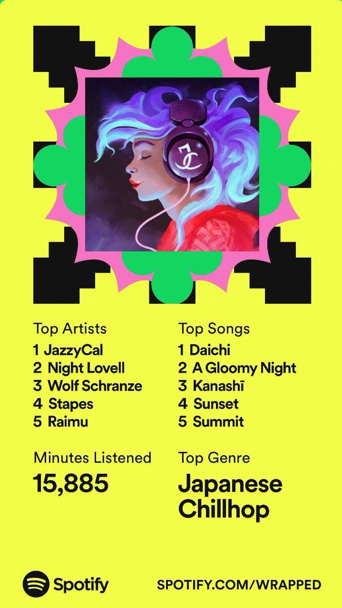 Excision's tweet photo. For everyone asking, this is mine! I listen to Bass music mostly outside of Spotify, so Spotify for me is basically my soundtrack to falling asleep/working out/driving etc. :) https://t.co/vc6AecWriz
