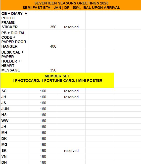 naaatingi's tweet photo. Wts lfb ph only

SEVENTEEN SEASONS GREETINGS 2023 TINGI

Semi fast eta, dp 50%, bal upon arrival 
Excluding pf 
Dm for orders! https://t.co/mtUITZIOzA