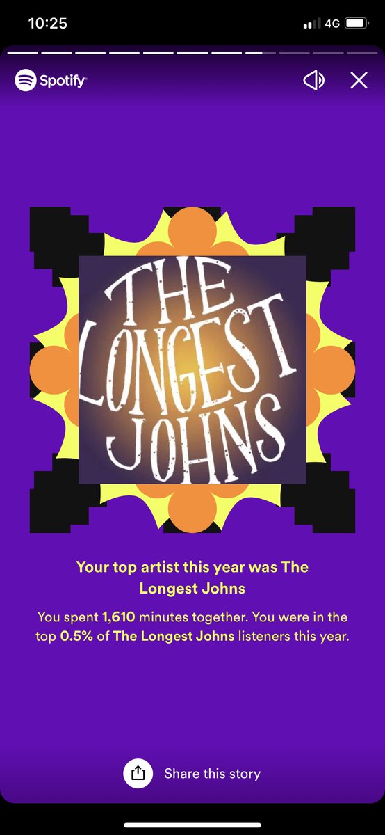 stephanie_leni's tweet photo. @TheLongestJohns top 0.5% 😂 I listen to you guys way too much. Thank you for the incredible music 💕 looking forward to many more! https://t.co/ulKFiHPbsi