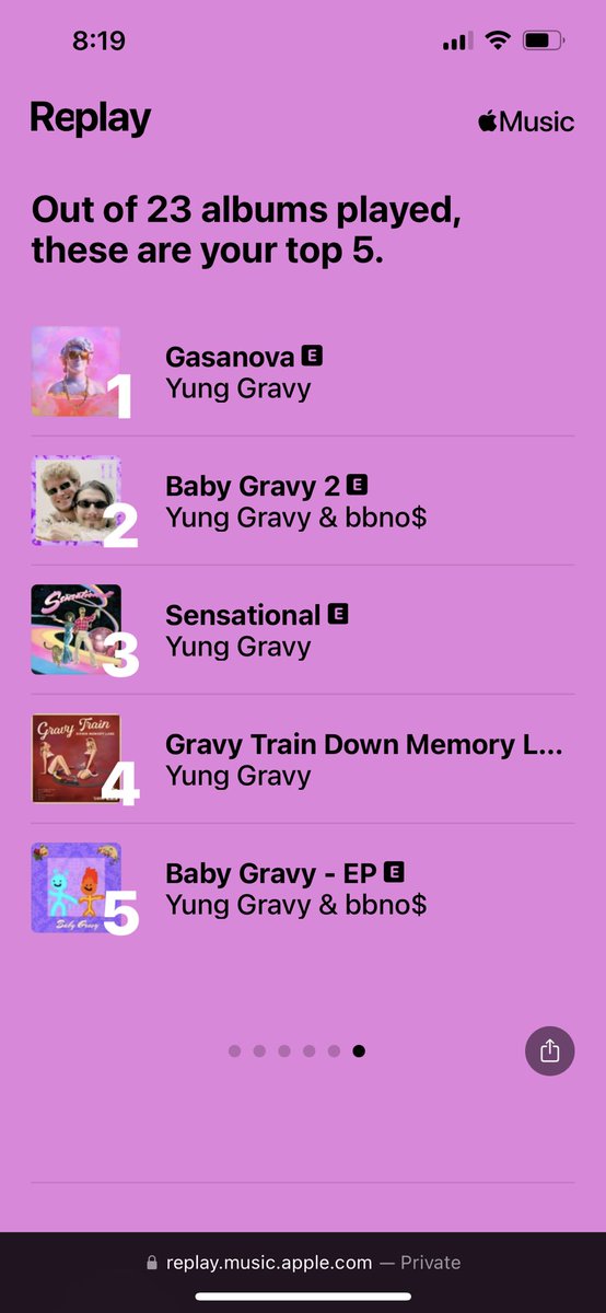 jacob_mccormack's tweet photo. I sure appreciate all of the absolute purity you’re putting out. @yunggravy https://t.co/L3GgkiLsA5