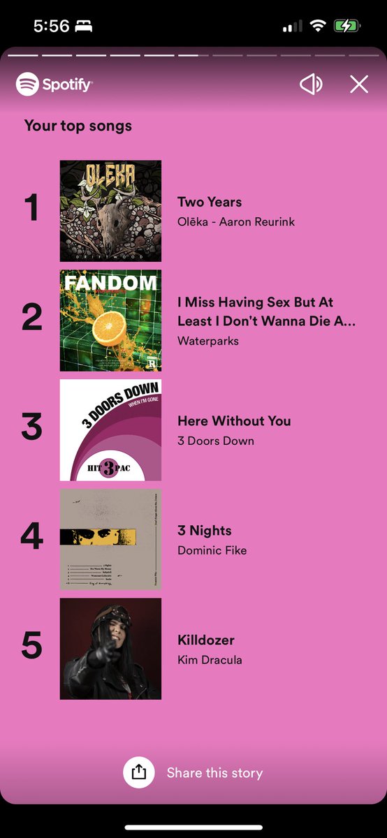 OofOkayy's tweet photo. #SpotifyWrapped #spotifywrapped2022 https://t.co/eWgjU8KeNe