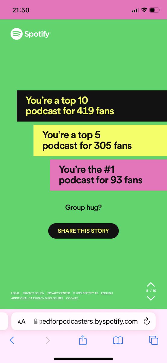 Adam and I were both FLOORED by these stats. Holy wow…”Thanks for listening” falls short. We’re truly honored.