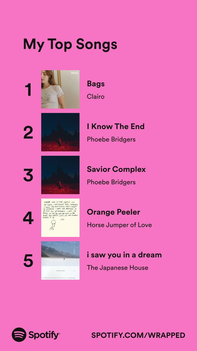 ballking6868's tweet photo. #AksuallySpotifyWrapped posting it again because i said so anyways duster 4 life https://t.co/TILncoxwLt