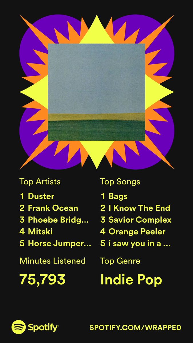 ballking6868's tweet photo. #AksuallySpotifyWrapped posting it again because i said so anyways duster 4 life https://t.co/TILncoxwLt