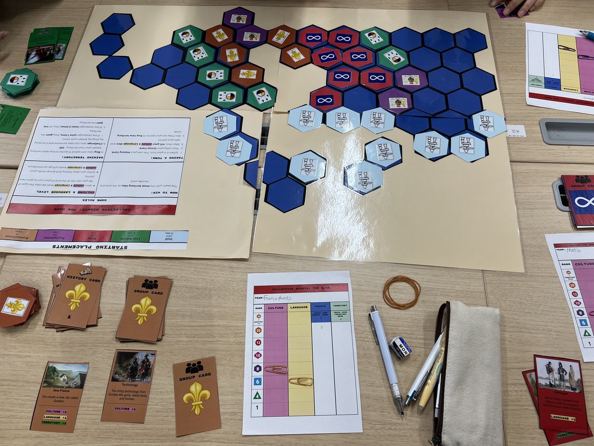 KAIS_Kunimoto's tweet photo. Today the grade 9s played a #socialstudies board game that modeled how Canadian historical events of Canadian legislature benefited or disadvantaged Indigenous groups and European settlers. #collectiverights #canadianhistory #makinghistorycometolife #practicallearning #AbEd #KAIS https://t.co/DivP5RUc2Y