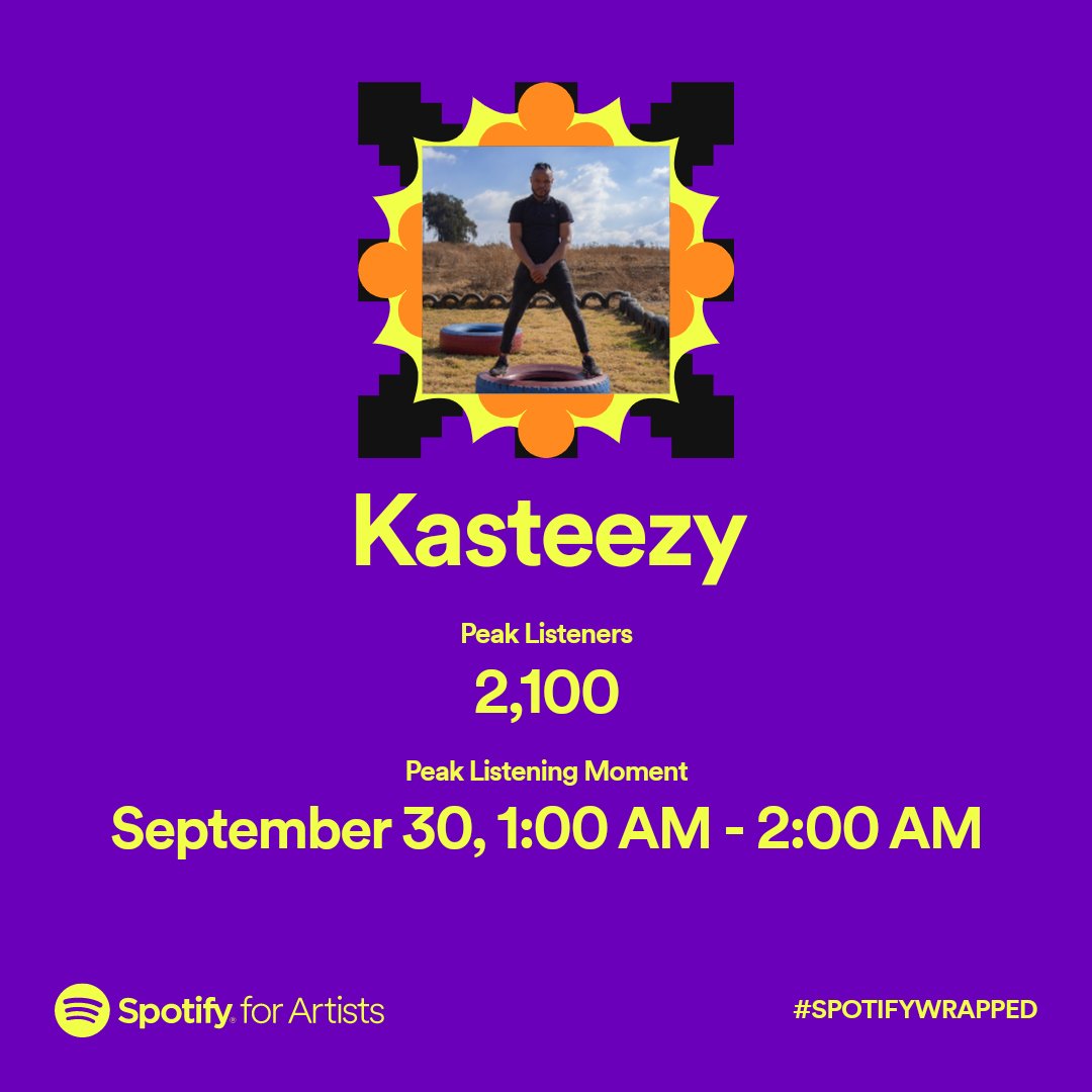 Kasteezy's tweet photo. Not a bad couple of months.
#SpotifyWrapped #spotifywrapped2022 #Spotify #spotifysa #kasteezy #planschangeEP #date #datevideo https://t.co/ChwXfGNFXV