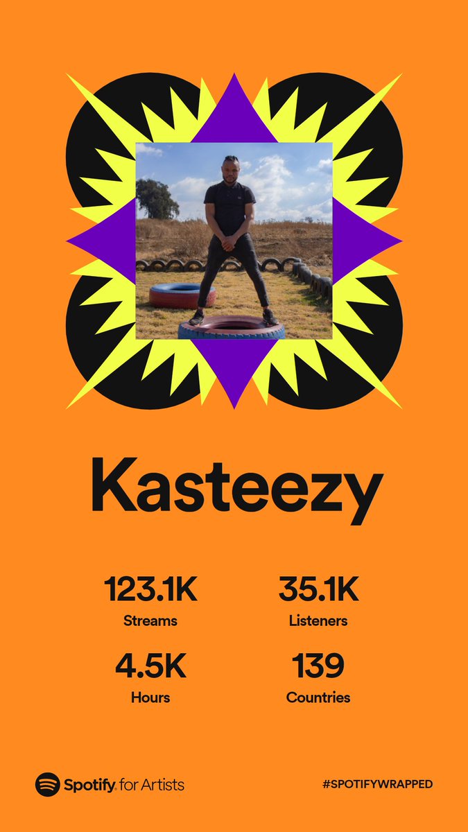Kasteezy's tweet photo. Not a bad couple of months.
#SpotifyWrapped #spotifywrapped2022 #Spotify #spotifysa #kasteezy #planschangeEP #date #datevideo https://t.co/ChwXfGNFXV