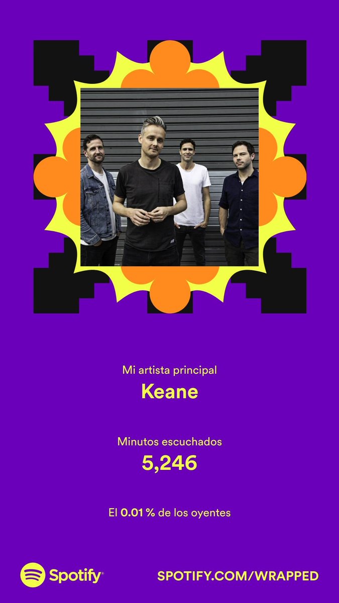 danicastel_'s tweet photo. @keaneofficial Thank you 🤗 https://t.co/fFAGbFHou8