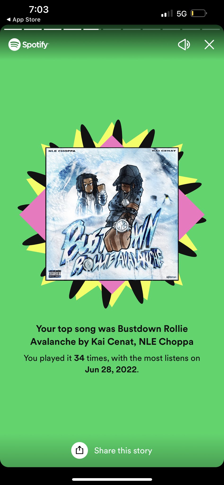 Nour on Twitter "My wrapped WWWWW PontiacMadeDDG LilNasX iamcardib