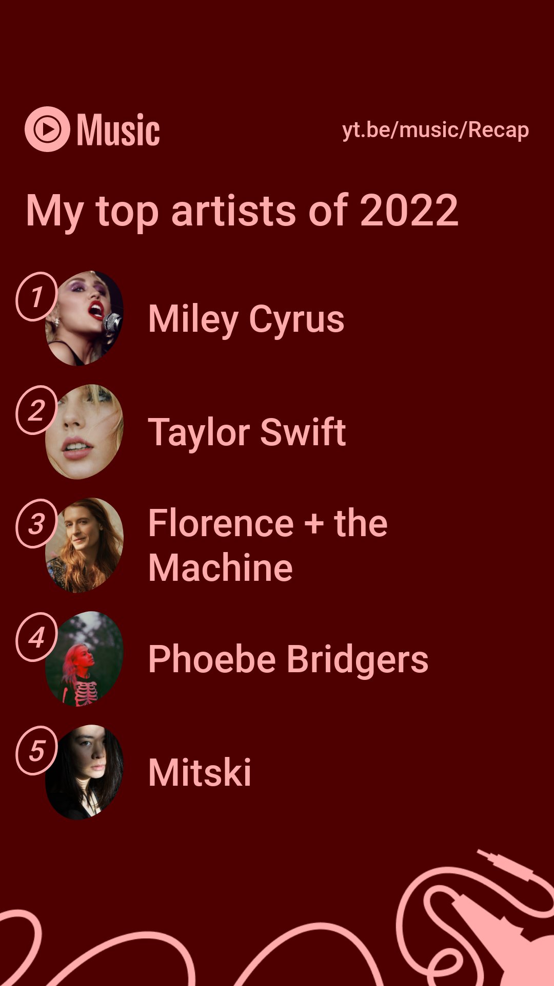 1 pic. Everything you need to know about me:

I do not use Spotify
I am very very deeply sad but in a
