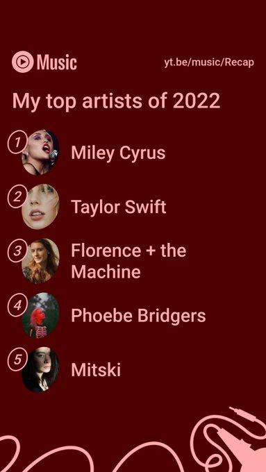 1 pic. Everything you need to know about me:

I do not use Spotify
I am very very deeply sad but in a