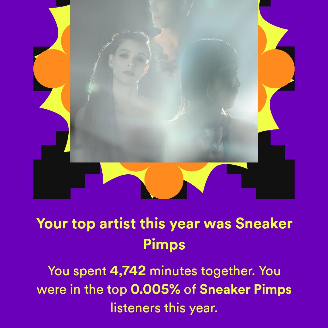 ethazoid19's tweet photo. Thanks @SneakerPimpsNow for spending 4,742 minutes with me in 2022. I couldn’t stop listening to Low Five. #SpotifyWrapped https://t.co/dW3cxZjqh4 https://t.co/i1XmX75RNl