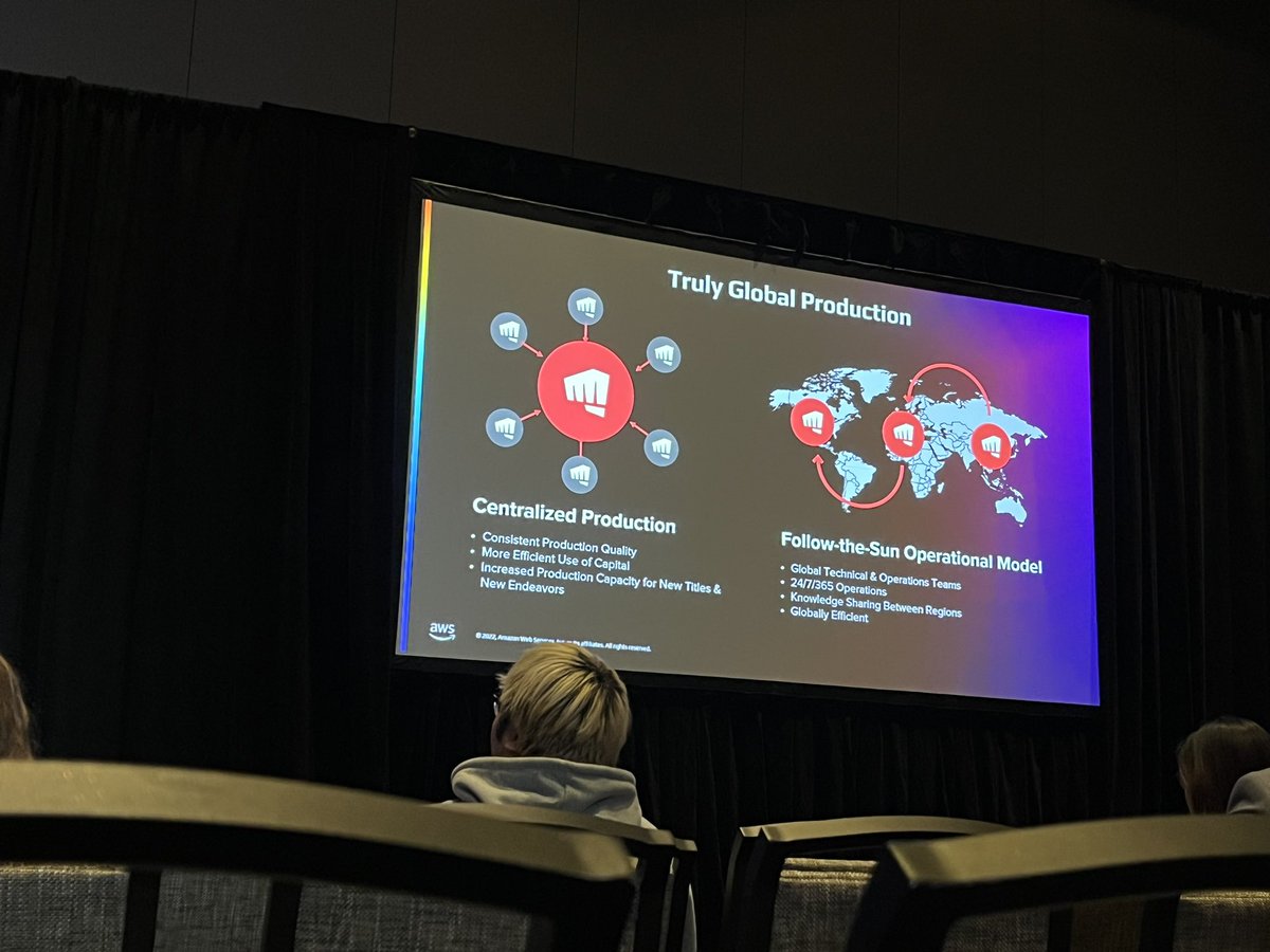 Talk super interessant de <a href="/riotgames/">Riot Games</a> sur comment ils ont changé leur manière de gérer le broadcast esport avec le projet Stryker
Déçu de pas avoir vu de Fuck <a href="/Karnagemvp/">Karnage</a>