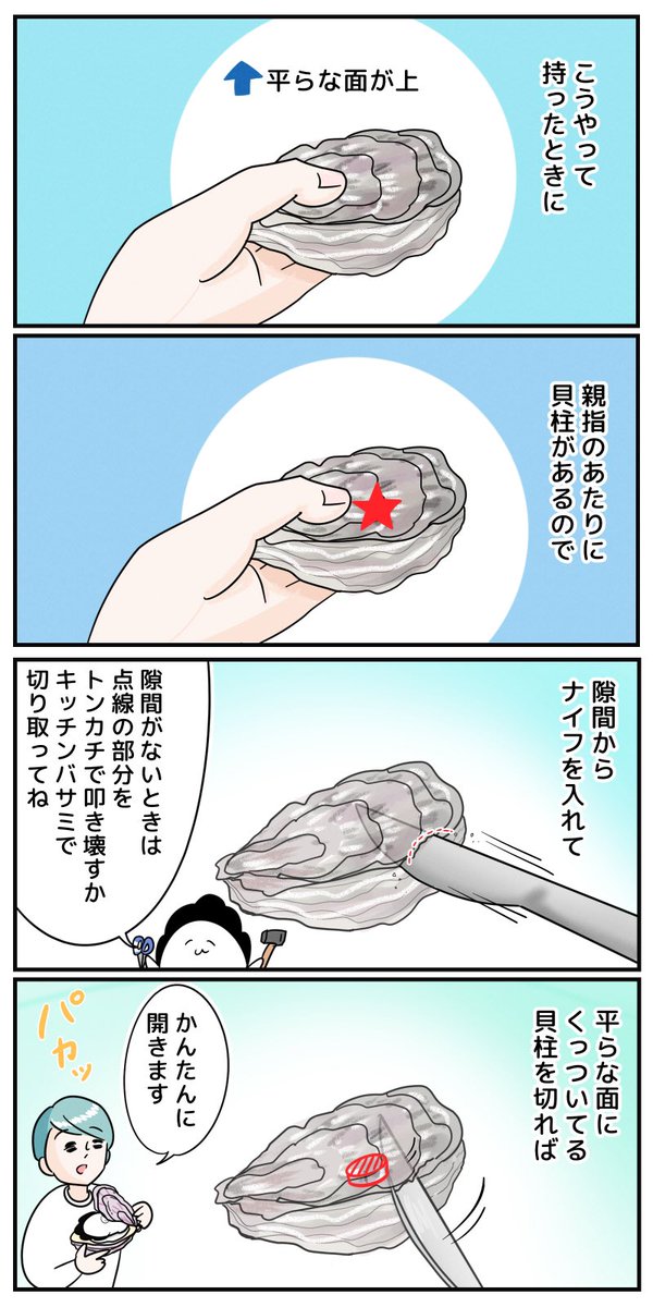 カンタンな殻付き牡蠣の開け方 