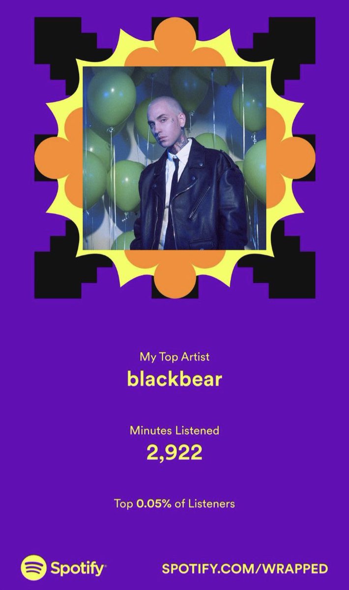 idalymia's tweet photo. I was in your top 0.05% of listeners  @iamblackbear 🥹 keep it up 💛 https://t.co/yJDObPtXrs