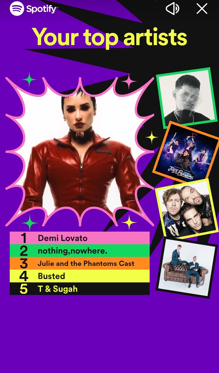 vulpixinite's tweet photo. #spotifywrapped2022
I need to use Spotify more honestly 😅
Love that two of the top songs are ones I use for my streams 🤧
#demilovato #busted #nothingnowhere #julieandthephantoms #tandsugah #fmstatic #trinix https://t.co/P1ECxi9ZIr