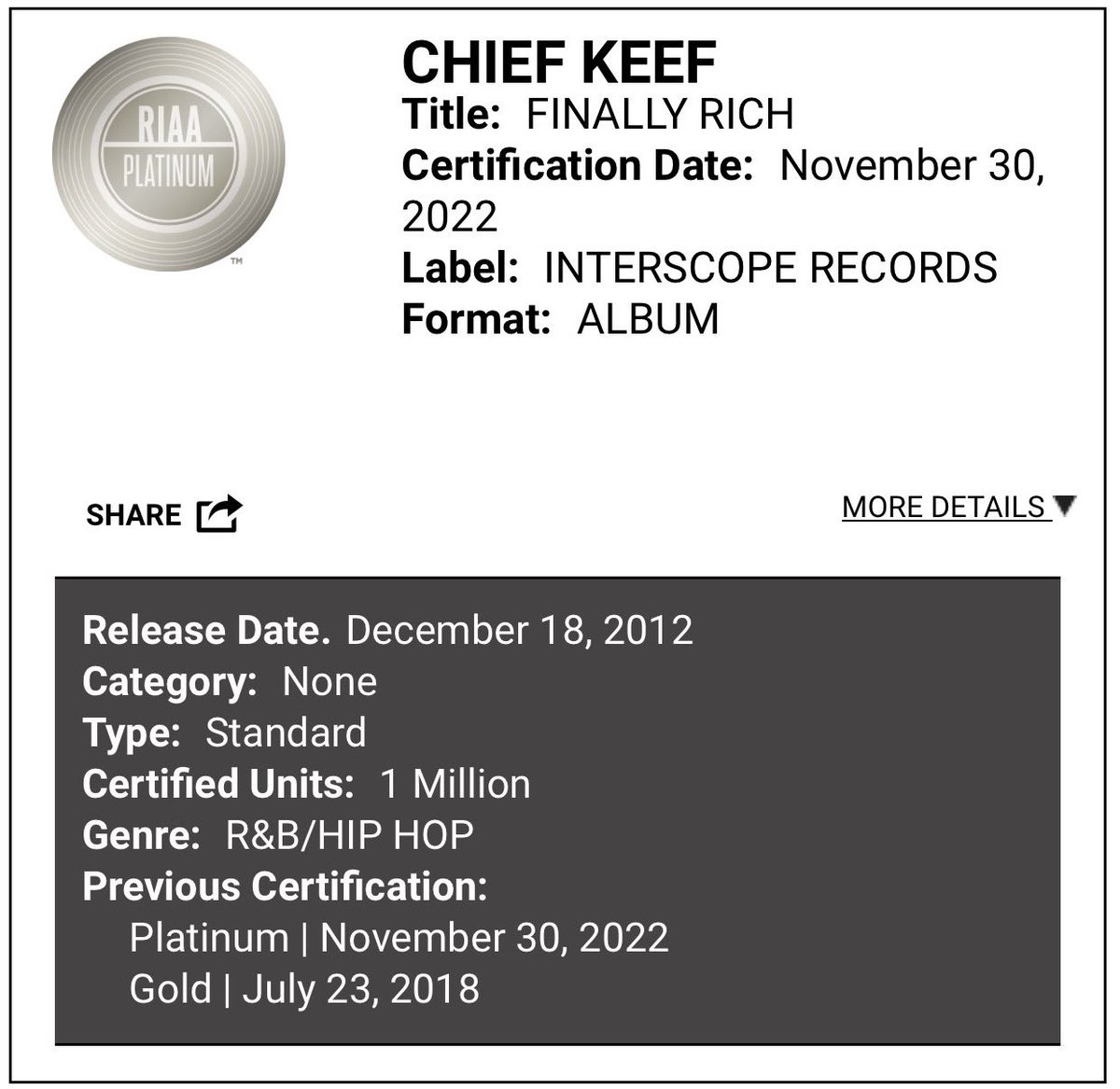 Chief Keef Finally Rich Tracklist