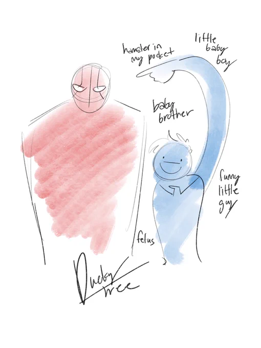 ugh them
@tophbeifonng 
#nightwing #redhood 