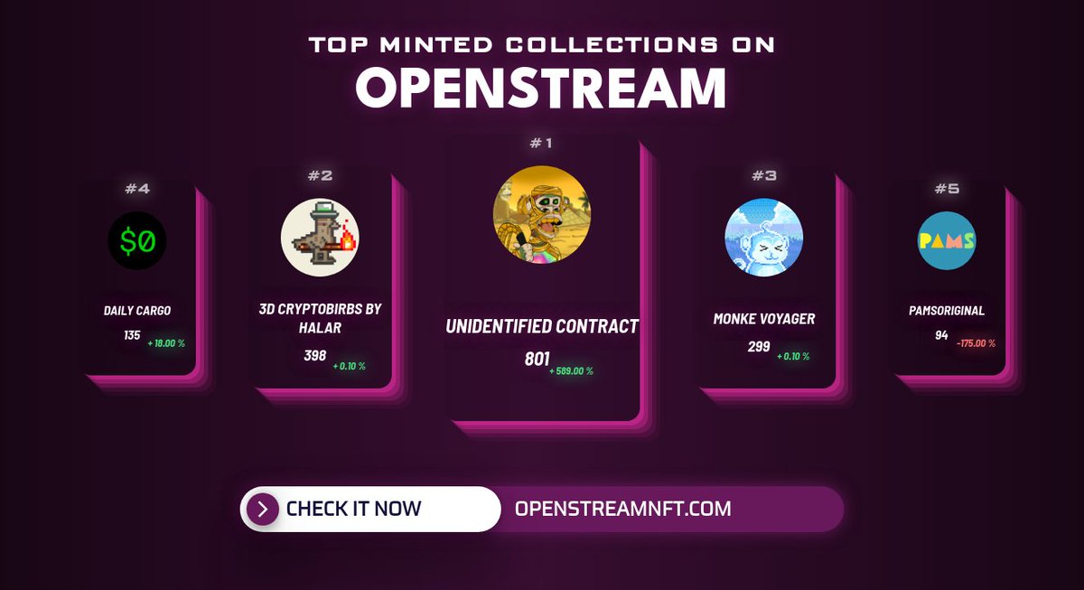 OpenStream - MINTING NOW - Minting alerts tweet media