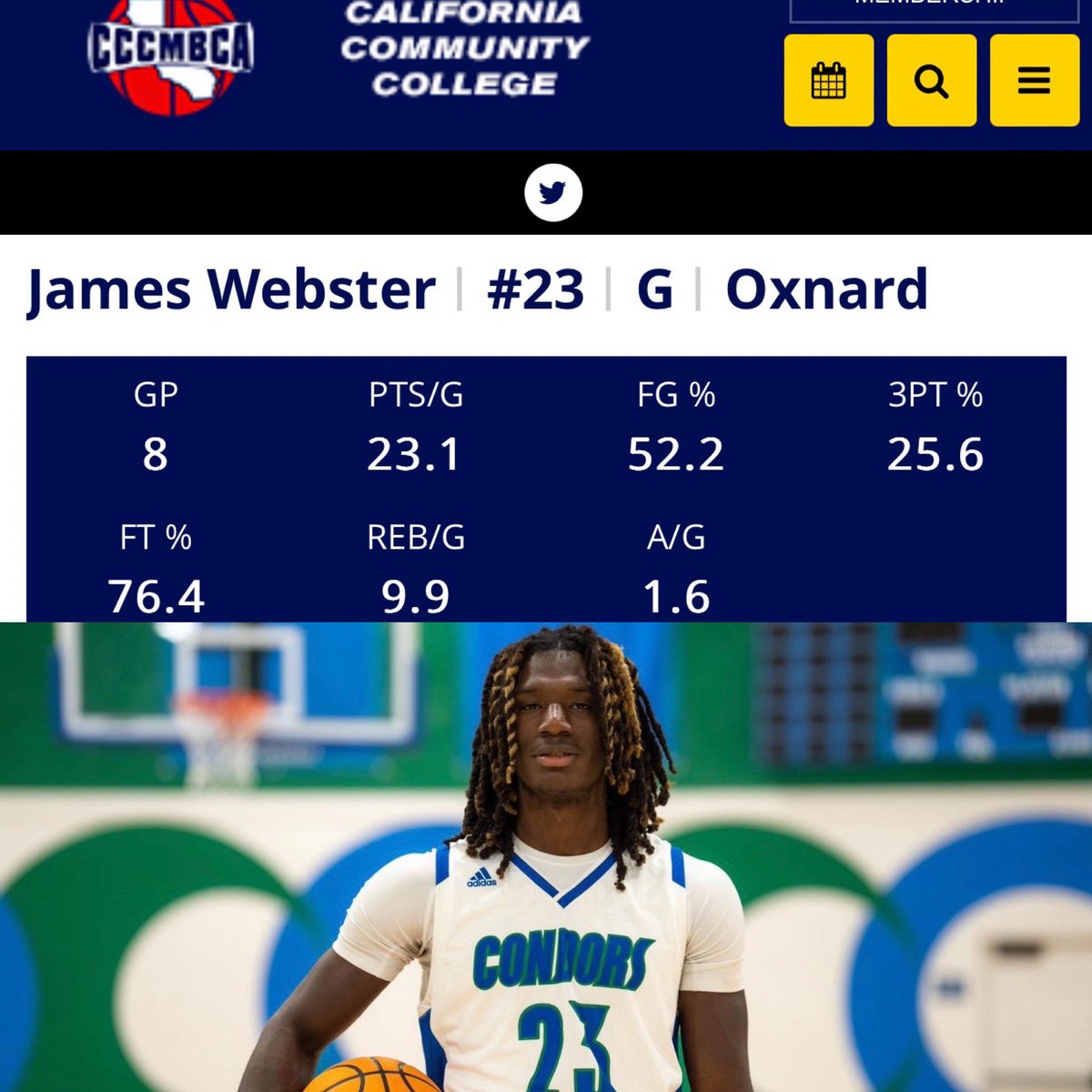 SV_Grizzlies's tweet photo. Shout out to SV Alumn James Webster he is currently ranked 6th in the state of California in scoring and 19th in rebounding. WoW 😮 @OC_MBB @SampsonBrueIII @Jwebb_2020 https://t.co/IzsB524qQ0