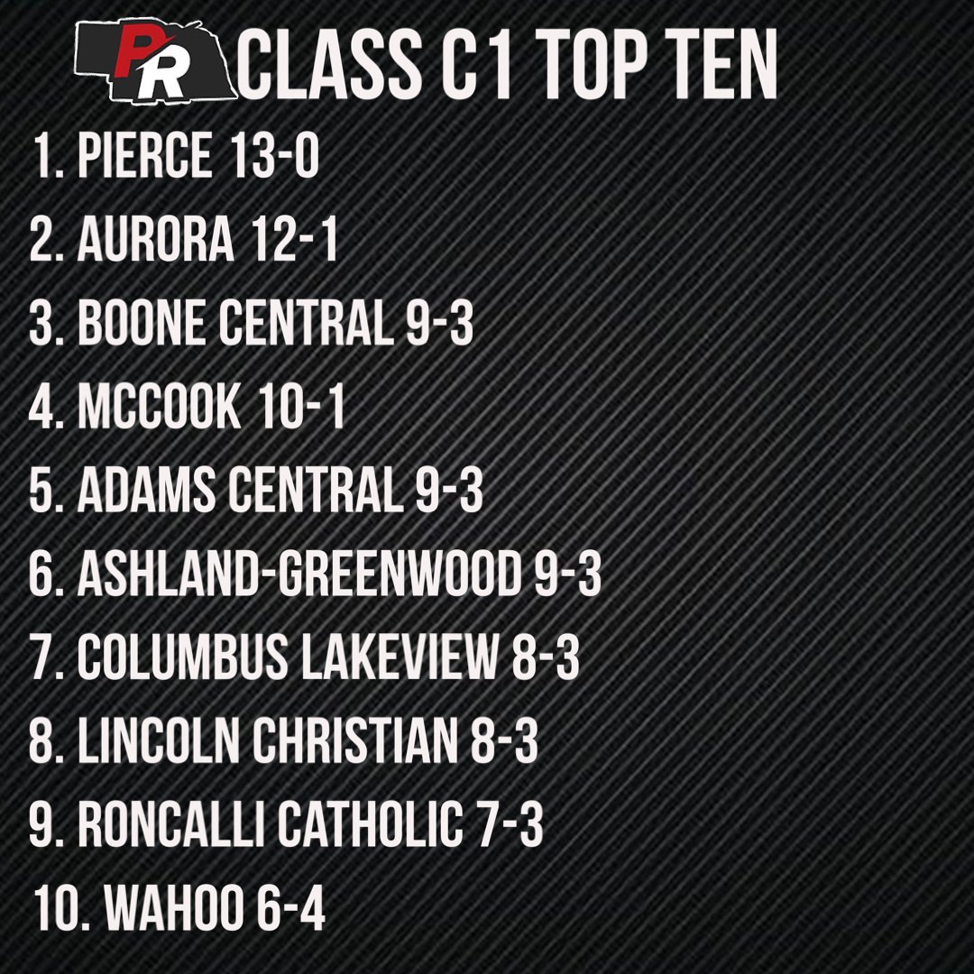 <a href="/TheJaysZone/">Pierce Bluejays</a> <a href="/AuroraHuskiesFB/">AHS Football</a> <a href="/football_boone/">Boone Football</a> <a href="/MCBisonFootball/">McCook Bison Football</a> <a href="/ACPatriotsFB/">Adams Central Patriot Football</a> <a href="/AGBluejayFball/">AG Bluejay Football</a> <a href="/Lakeviewhigh/">Lakeview High School</a> <a href="/1Team1Goal1God/">Lincoln Christian Football</a> <a href="/RCPrideFB/">Roncalli Catholic Football</a> <a href="/Wahoo_Football/">Wahoo Warrior Football</a>