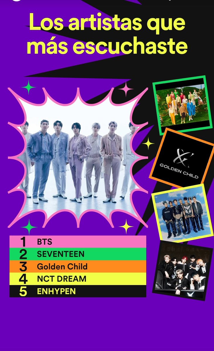 ESTIGMACND's tweet photo. Nct dream y enhypen subieron al top a
El top de musicas escuchadas re diferente al año pasado
En fin begin cancion preciosa 
#SEVENTEEN #GoldenChild #NCTDREAM #ENHYPEN #StrayKids https://t.co/2cmQob8VF8