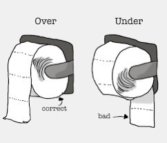 graciecaustin's tweet photo. I need this settled. Which is the right way?? https://t.co/y3LQ7acEm3